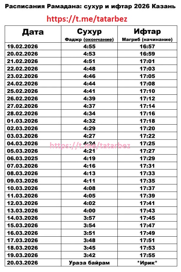 Календарь Рамадана. 2026 год. Молитвы и дуа.. Общие новости